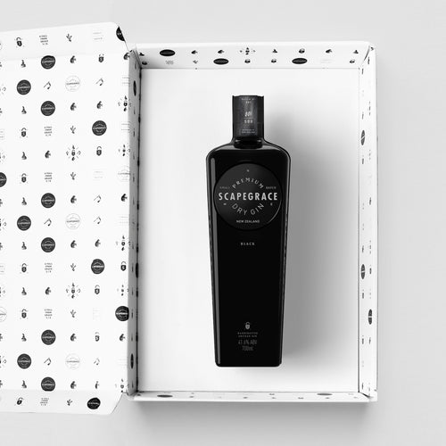 The Perfect Gift Box